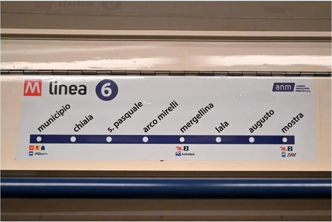 Πανσιόν Chiaia Suites Νάπολη